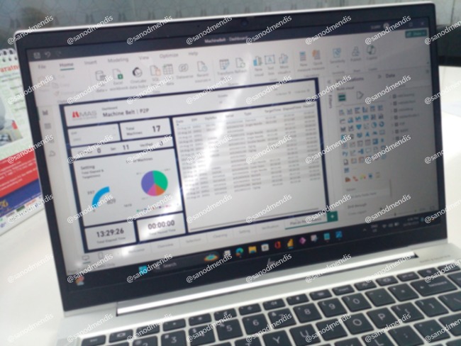 Power BI Dashboard 2
